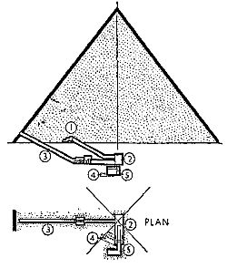 Vue en coupe de la pyramide de Mykrinos